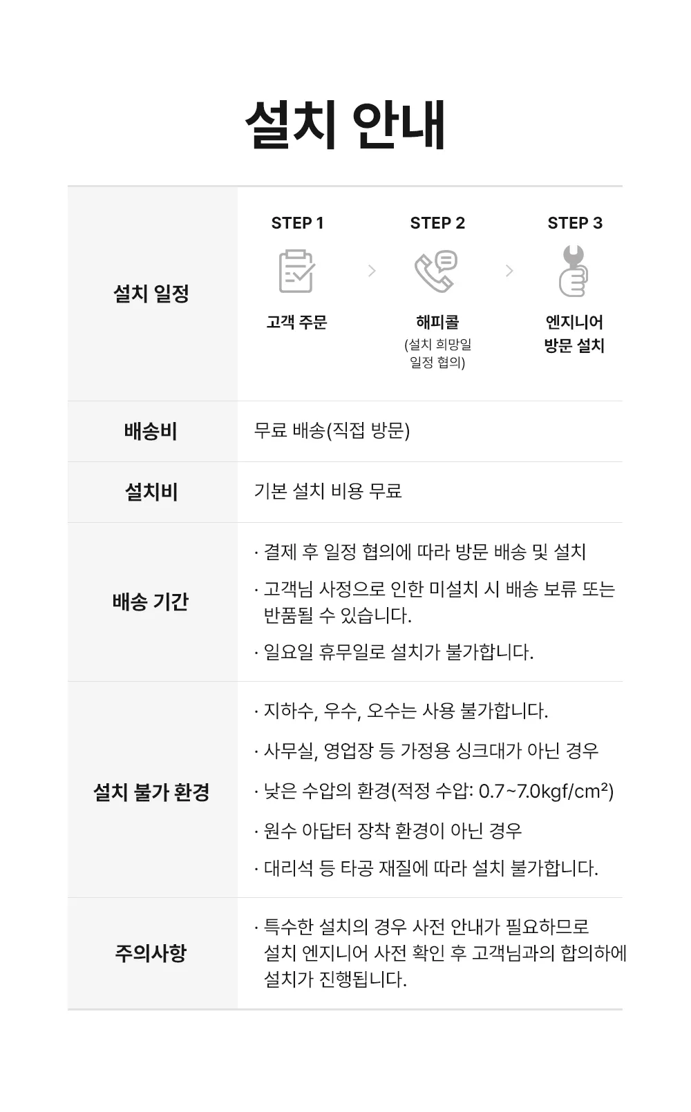 [현대유버스] UBUS-WPD24HU (무전원직수) WPD-24HU 상세 이미지 15