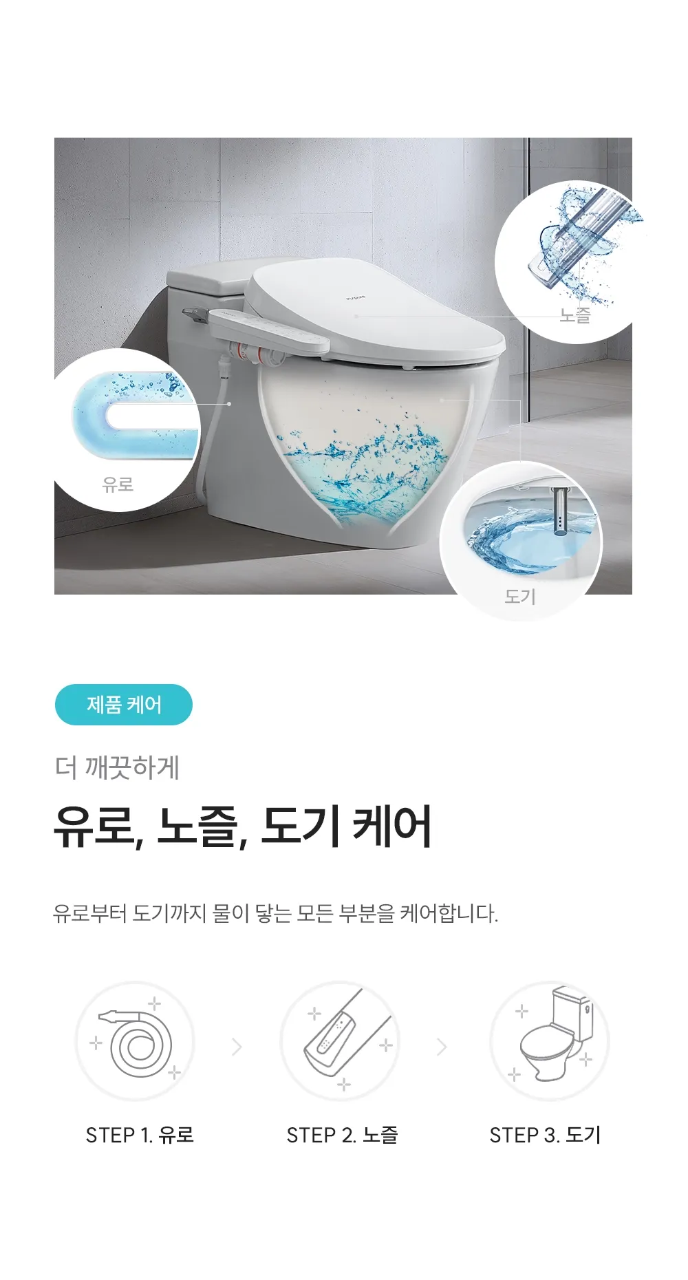 [쿠쿠]인스퓨어 트리플 자동 물 내림 비데 CBT-QSF1041W 상세 이미지 5