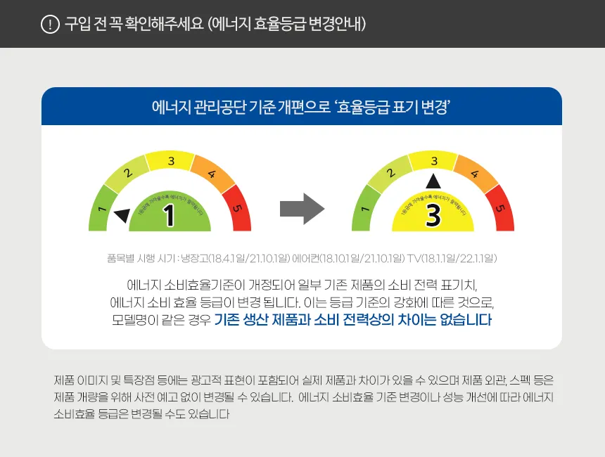 [삼성전자] 비스포크 AI 식기세척기 빌트인 12인용 에센셜 화이트 DW80F71Y1UEWT [싱크대 기본리폼비 무료] 상세 이미지 3