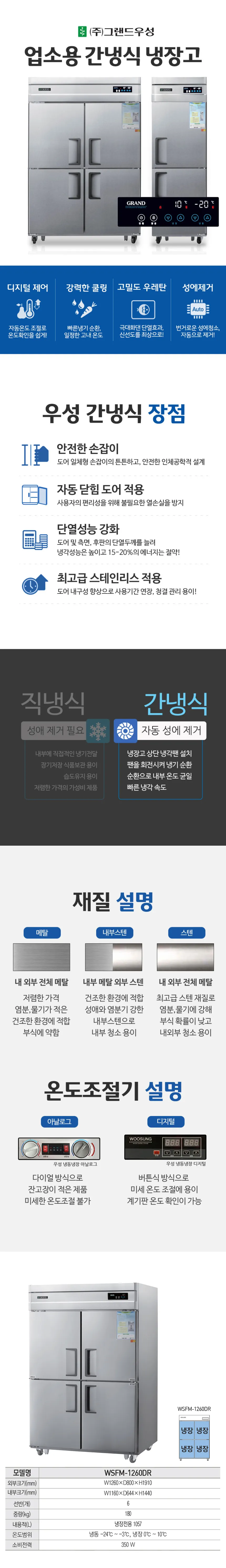 CI_[그랜드우성] 간냉식 스탠드 냉장고 1057L 올스텐 (WSFM-1260DR_올스텐) 상세 이미지 1