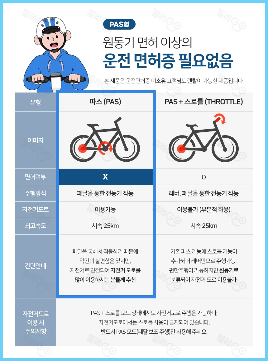 [레이윙] 디스커버리 엔트리 PAS20e10 (PAS구동) (48개월) 상세 이미지 1