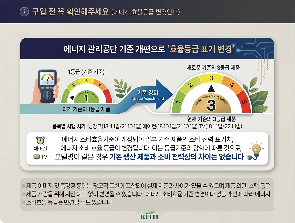 (1Q) 삼성 에어컨 무풍 클래식 매립 화이트 스탠드+벽걸이 17평+6평 (36) AF70F17D24IR5Y 상세 이미지 2