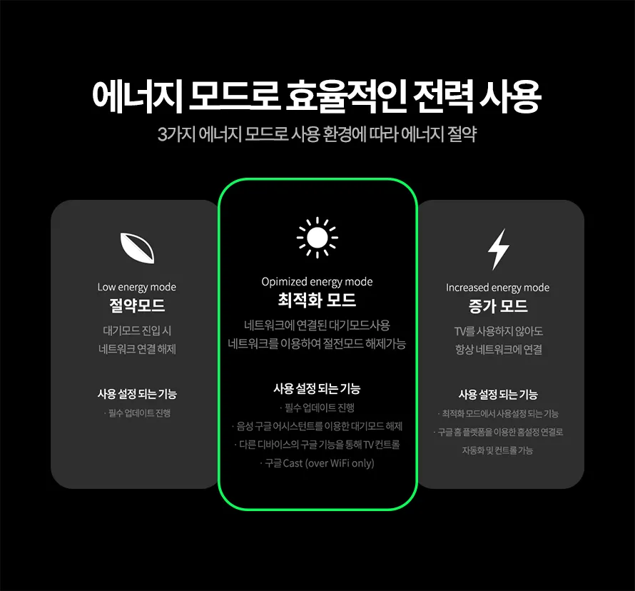 [프리즘코리아] 구글 스마트 QLED TV 65인치 (36) CP65G5Q 상세 이미지 18