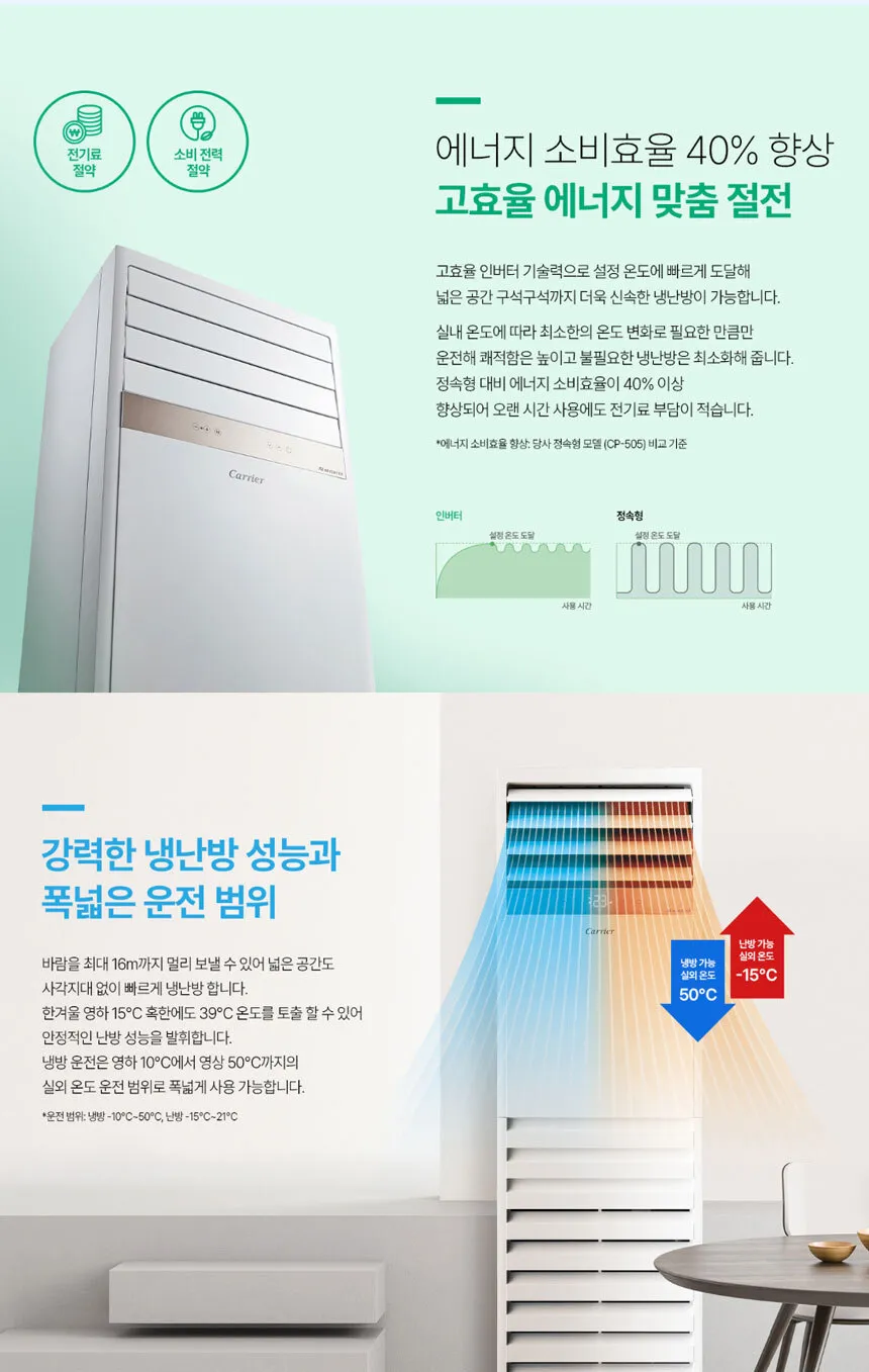 캐리어 냉난방기 스탠드(삼상) 40평 (36) DAMQ-1452KAWSX 상세 이미지 3