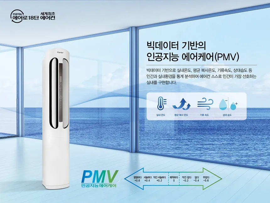캐리어 에어컨 스탠드 23평 (36) DASB-0231XAWMD 상세 이미지 2